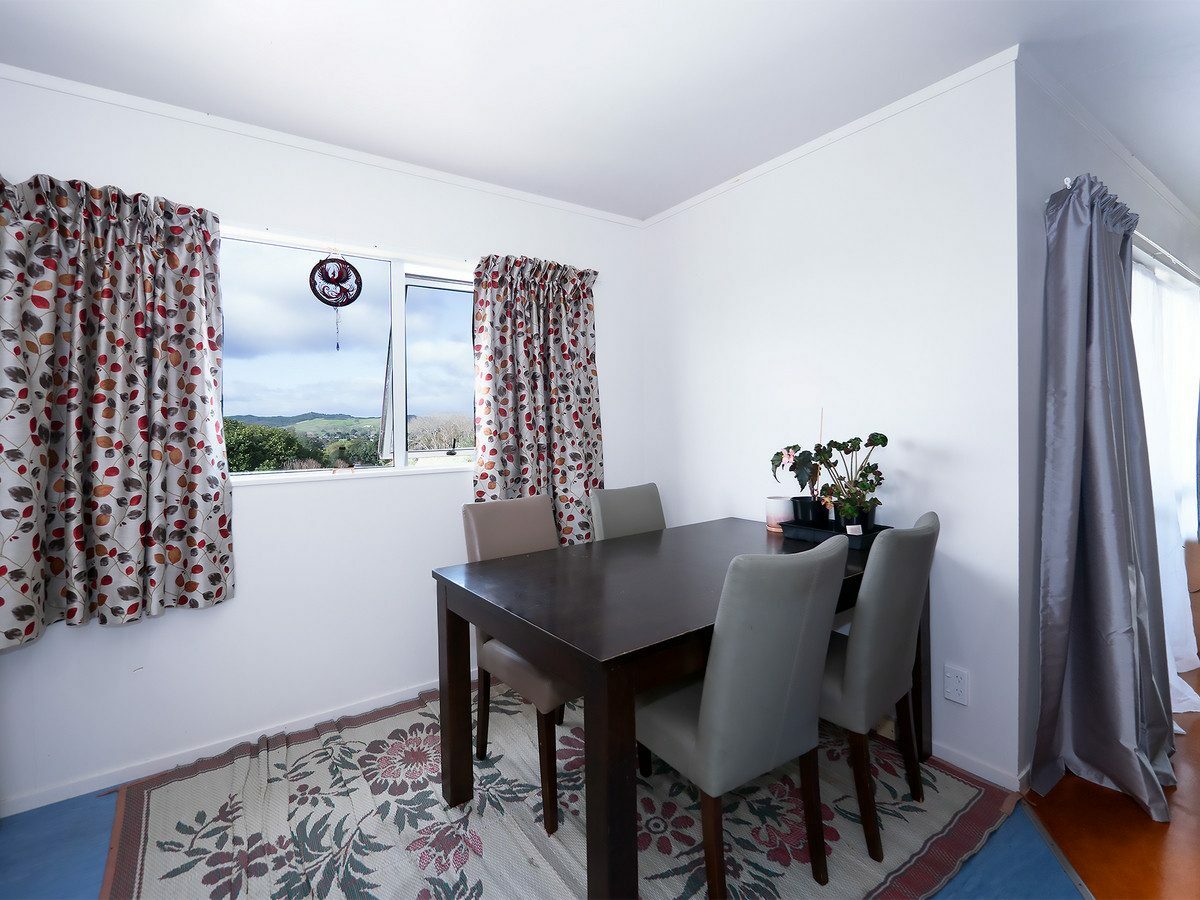 Investor Purchaser Only!