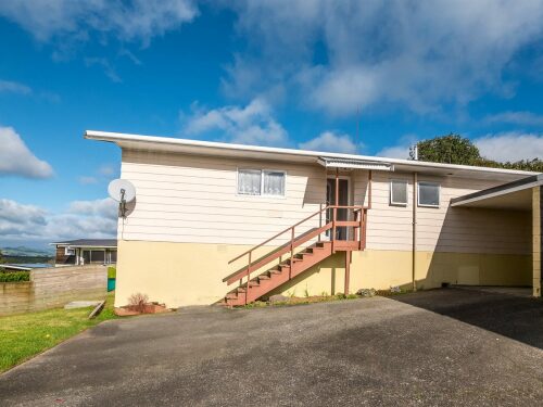 Investor Purchaser Only!